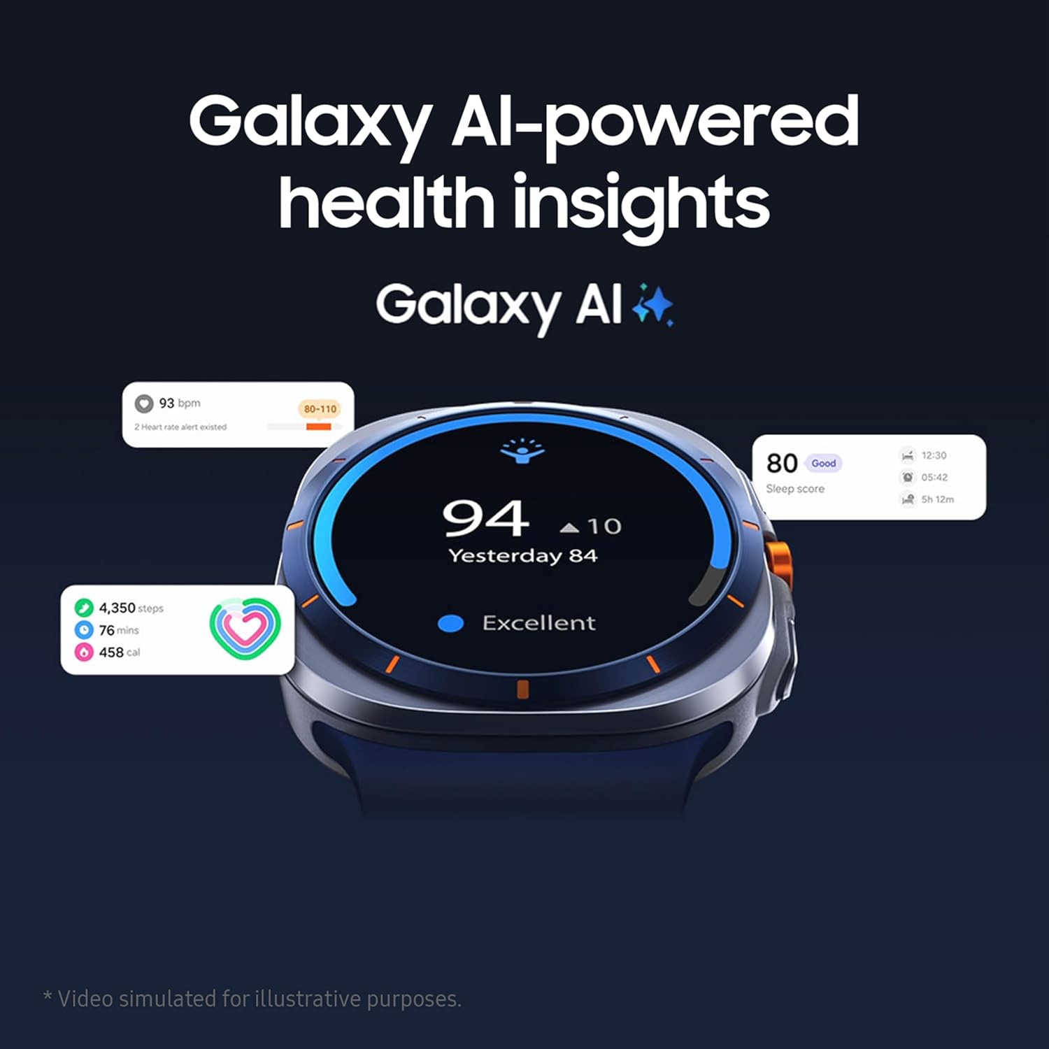 Samsung Galaxy Watch Ultra (47mm, LTE, Titanium Blue) with Upto 100h Battery | 3nm Processor | Dual GPS | Quick Button/Siren | Sapphire Glass | 10ATM & IP68 | BP & ECG Monitor | Energy Score & Ages Mahajan Electronics Online