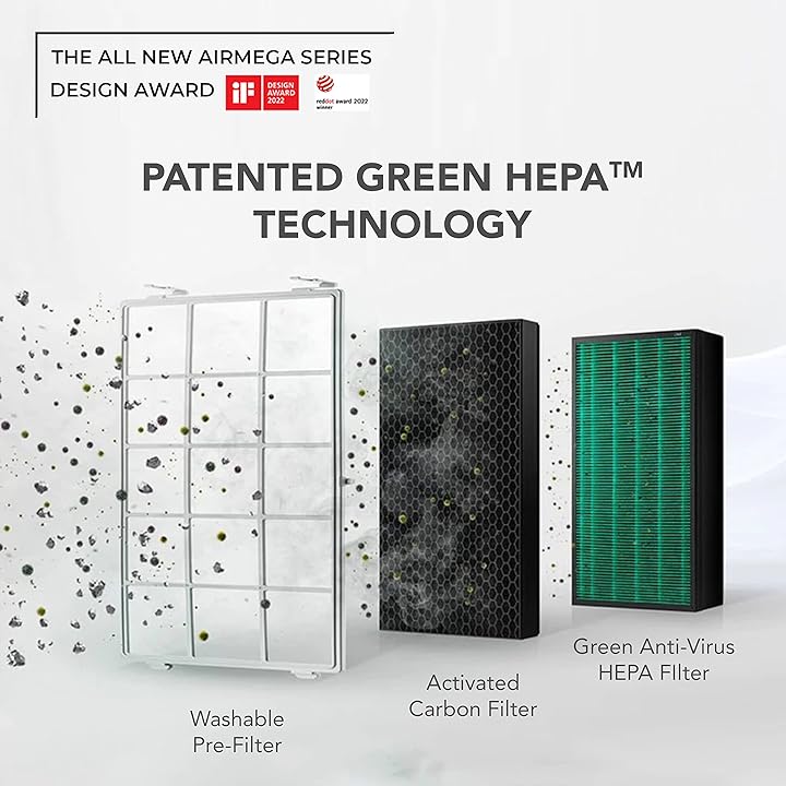 Coway AirMega Storm (AP-1220B) Professional Air Purifier for Home, Longest Filter Life 8500 Hrs, Green True HEPA Filter, Traps 99.99% Virus & PM 0.1 Particles, Warranty 7 Years Mahajan Electronics Online