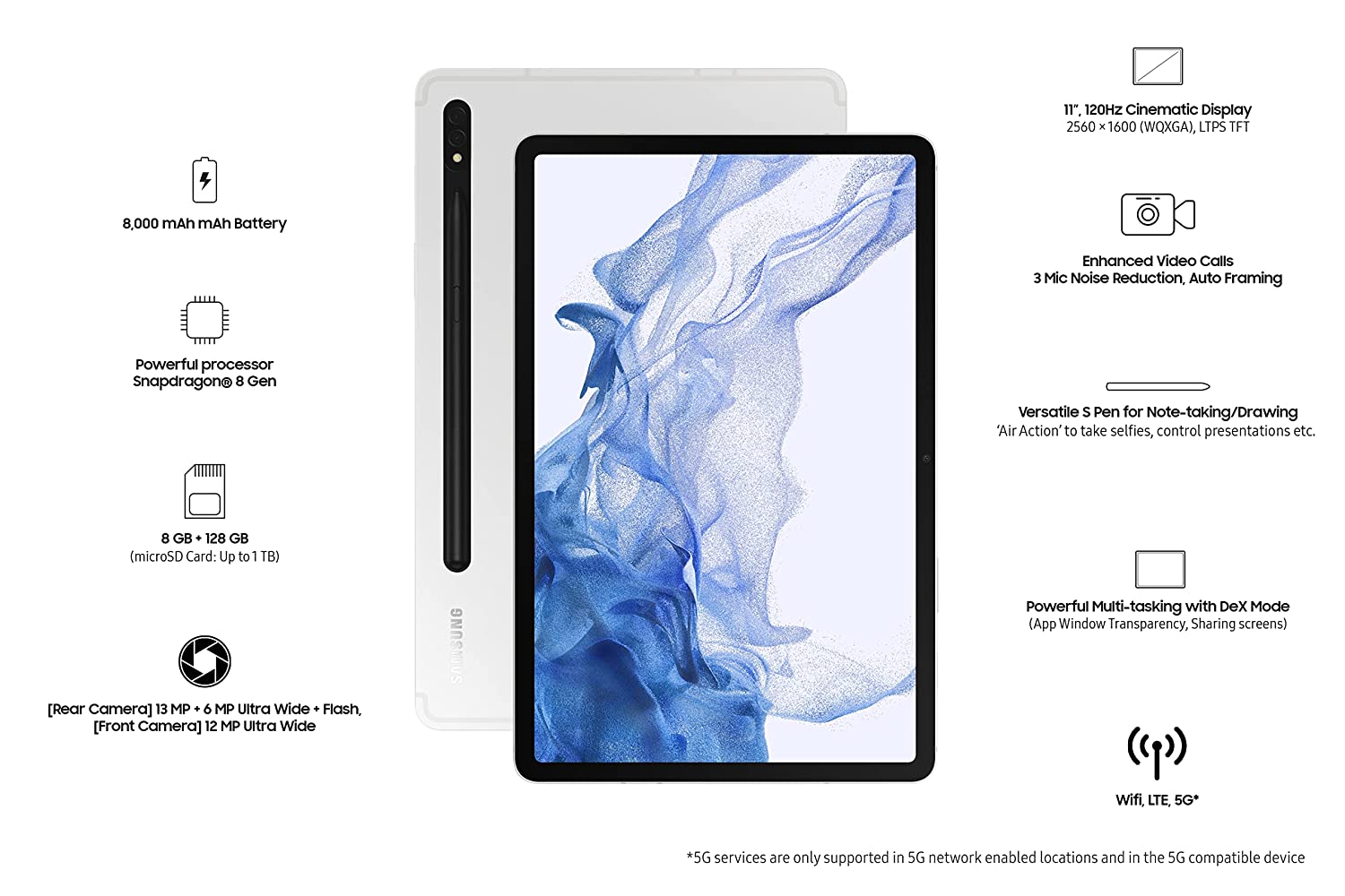 Samsung Galaxy Tab S8 27.94 cm (11 inch) Display, RAM 8 GB, ROM 128 GB Expandable, S Pen in-Box, Wi-Fi Tablet, Silver FREE 25W Travel Adaptor (Worth 1699/-) - Mahajan Electronics Online