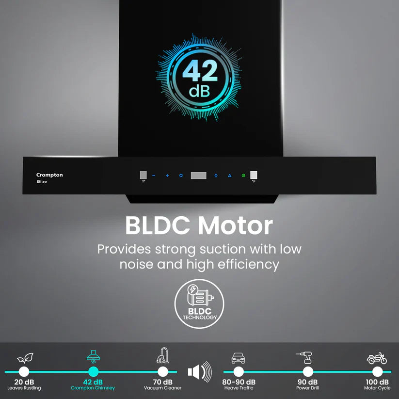 Crompton CHD-ELB60FLE-IND 60cm Filterless Wall Mounted Chimney Eliteo Box Series Mahajan Electronics Online