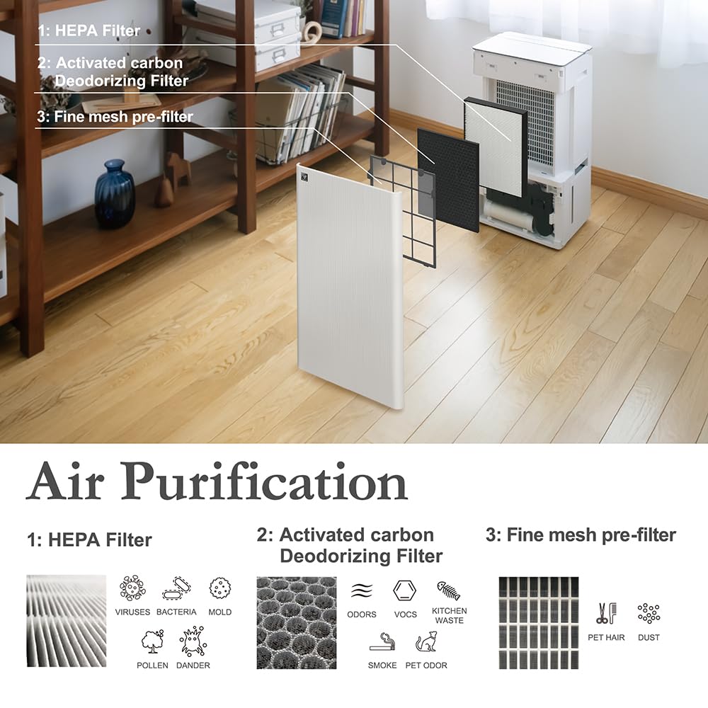 SHARP  DW-T30FM-H Charcoal Gray Dehumidifier with Air Purifier I Dual louver, Plasmacluster Tech, VOCs I Absorb Moisture I Clothe Dryer I shoes drying I HEPA+Deo+Pre-Filter I Coanda Air Flow I Area Covers 830 ft² | Mahajan Electronics Online