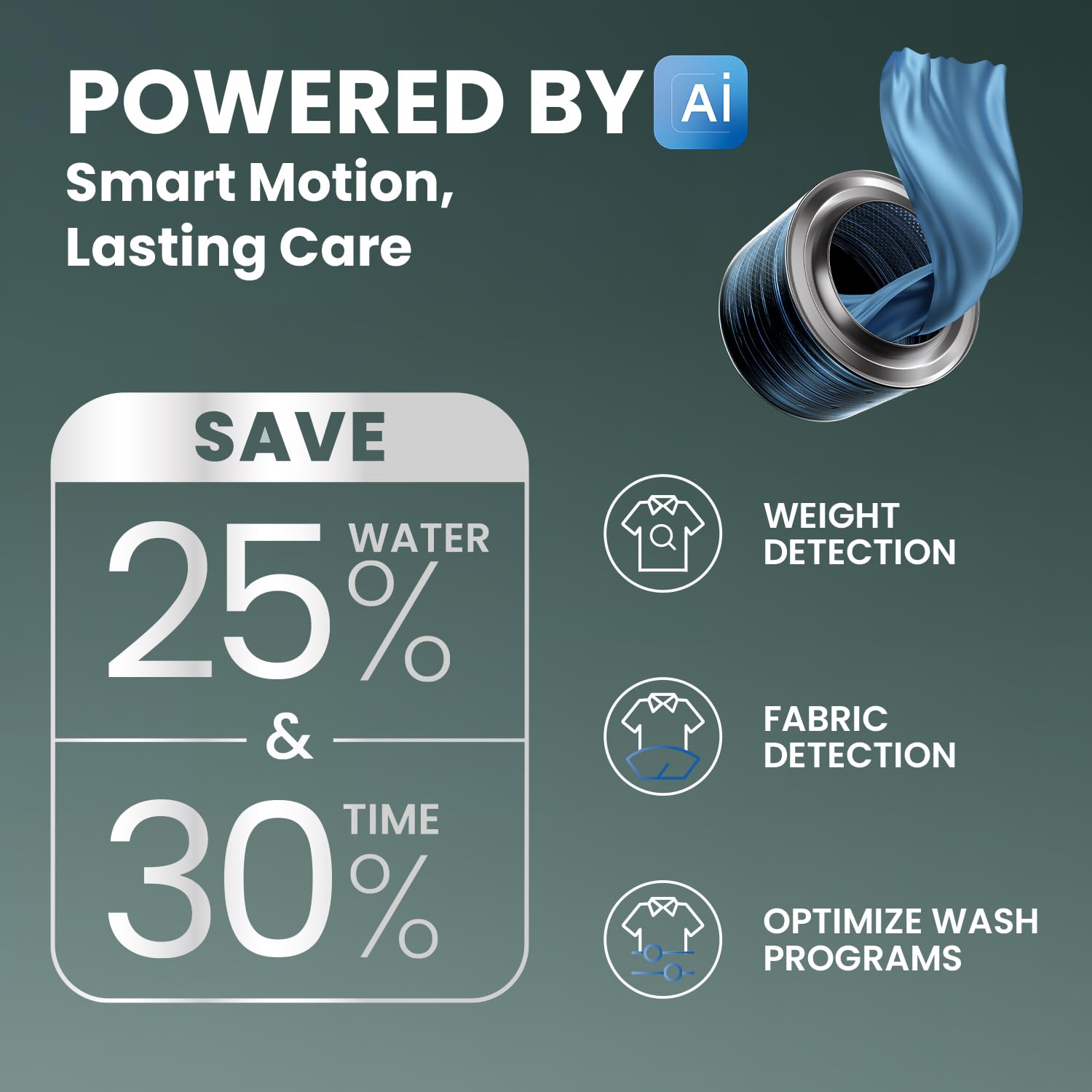 IFB EXECUTIVE PLUS VSG 1114 11 Kg 5 Star, DeepClean®, AI DOS, WiFi, Fully Automatic Front Load Washing Machine ( PowerSteam®, Oxyjet, 9 Swirl, Steam Refresh, Inbuilt Heater, Eco Inverter, SUS VCM) Mahajan Electronics Online