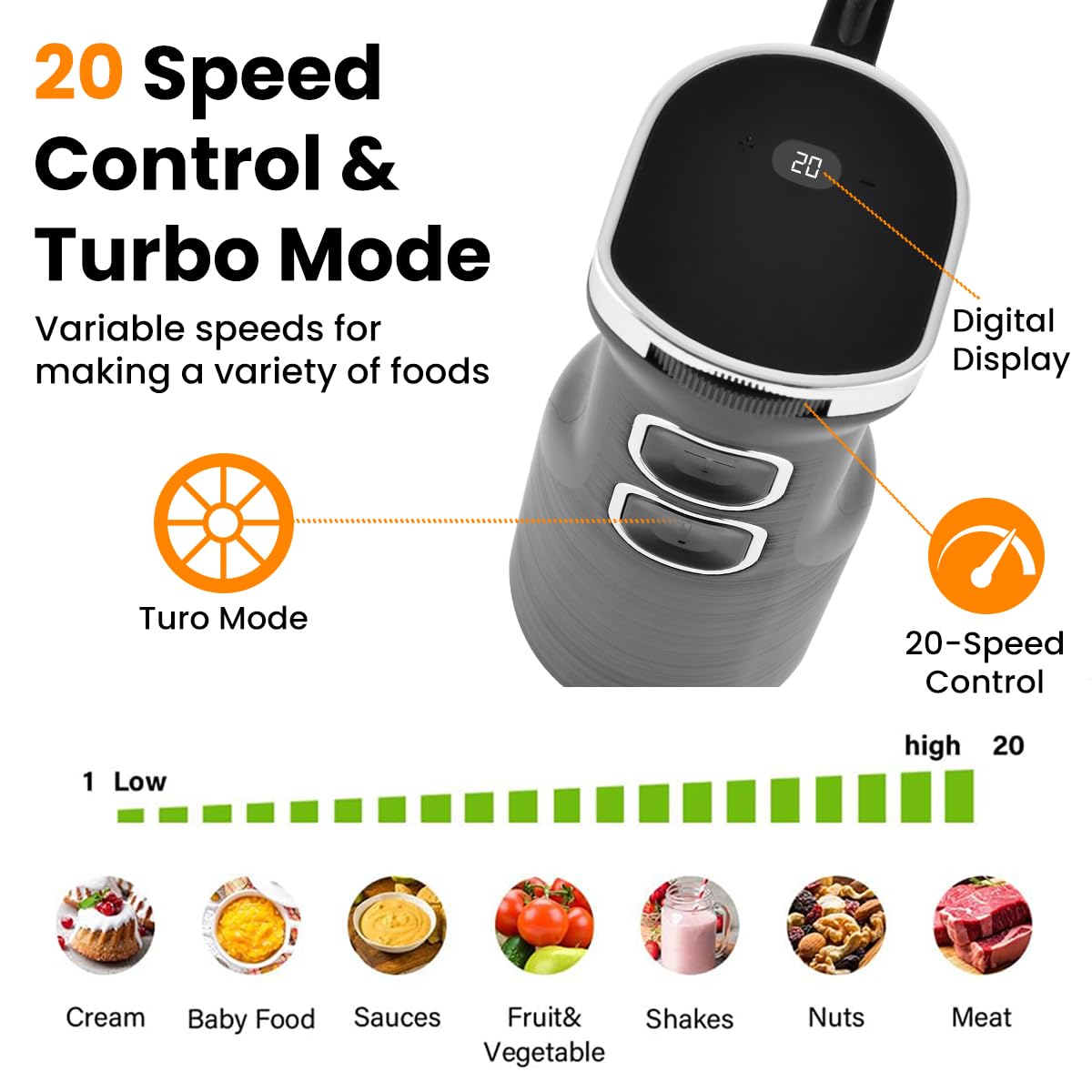 INALSA Robot INOX 1350 Blend Hand Blender Mixer|1350W Copper Motor|Chopper,Coffee Beater/Frother,Whisker&Jar Attachment|Low Noise|20 Speed Control&Turbo Mode|BPA Free|Anti-Splash|2-Yr Warranty, N Froth INALSA