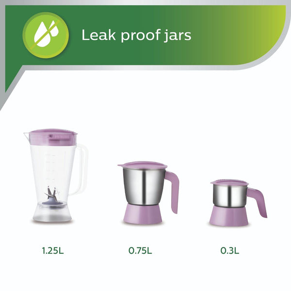 Philips HL7581 600W Juicer Mixer Grinder with Jars, XL Feeding