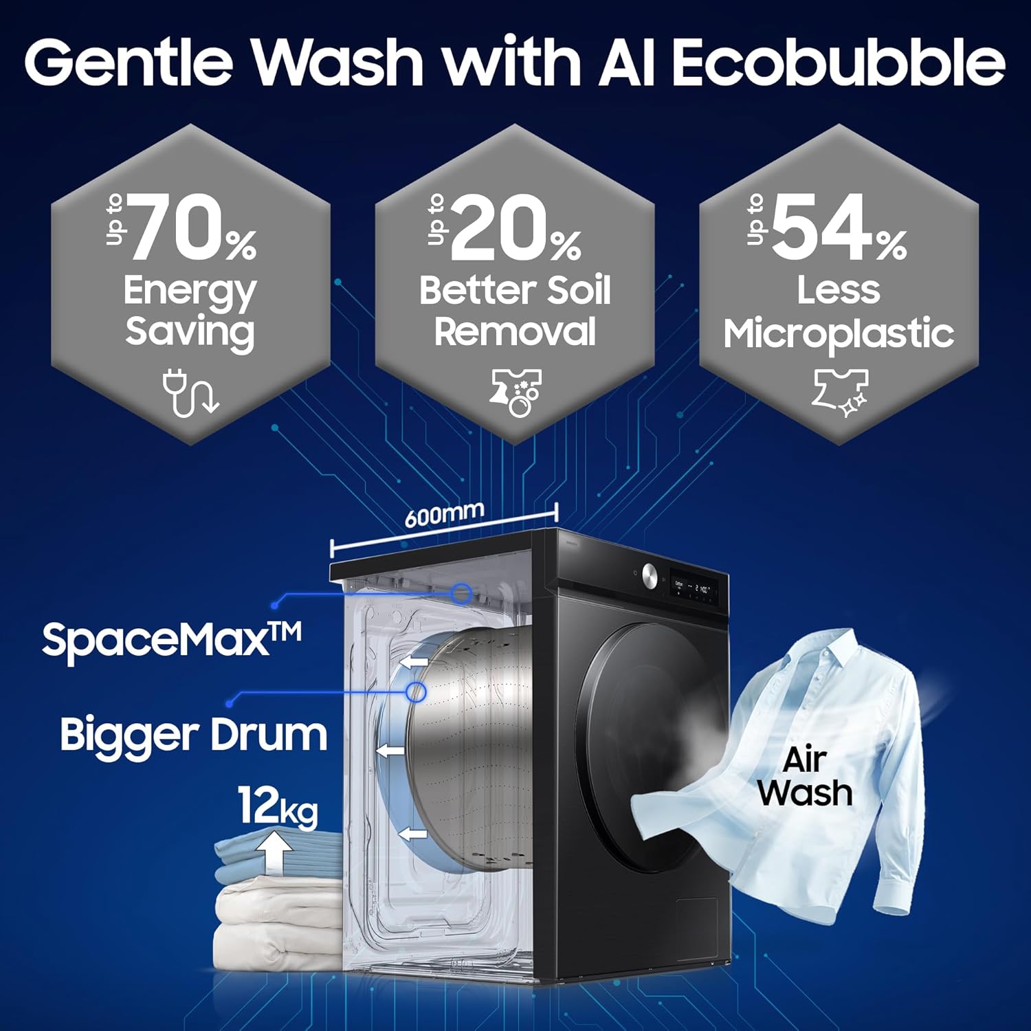 Samsung WD12FB7B34GBTL 12 kg (Wash) / 7 kg (Dry), 5 Star, AI EcoBubble, AI Control, AI Energy Mode, Air Wash, Hygiene Steam, Wi-Fi, Digital Inverter, Fully-Automatic Front Load Washer Dryer ( Black) Mahajan Electronics Online