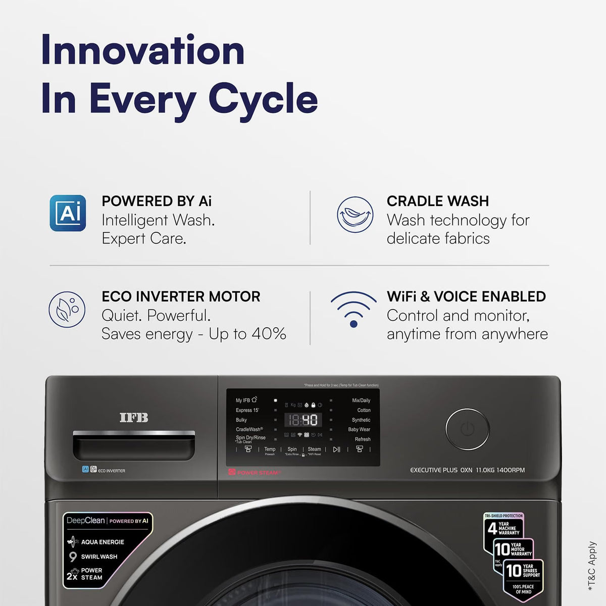 IFB EXECUTIVE PLUS OXN 1114 CMS 11 Kg 5 Star Front Load Washing Machine (Onyx) IFB