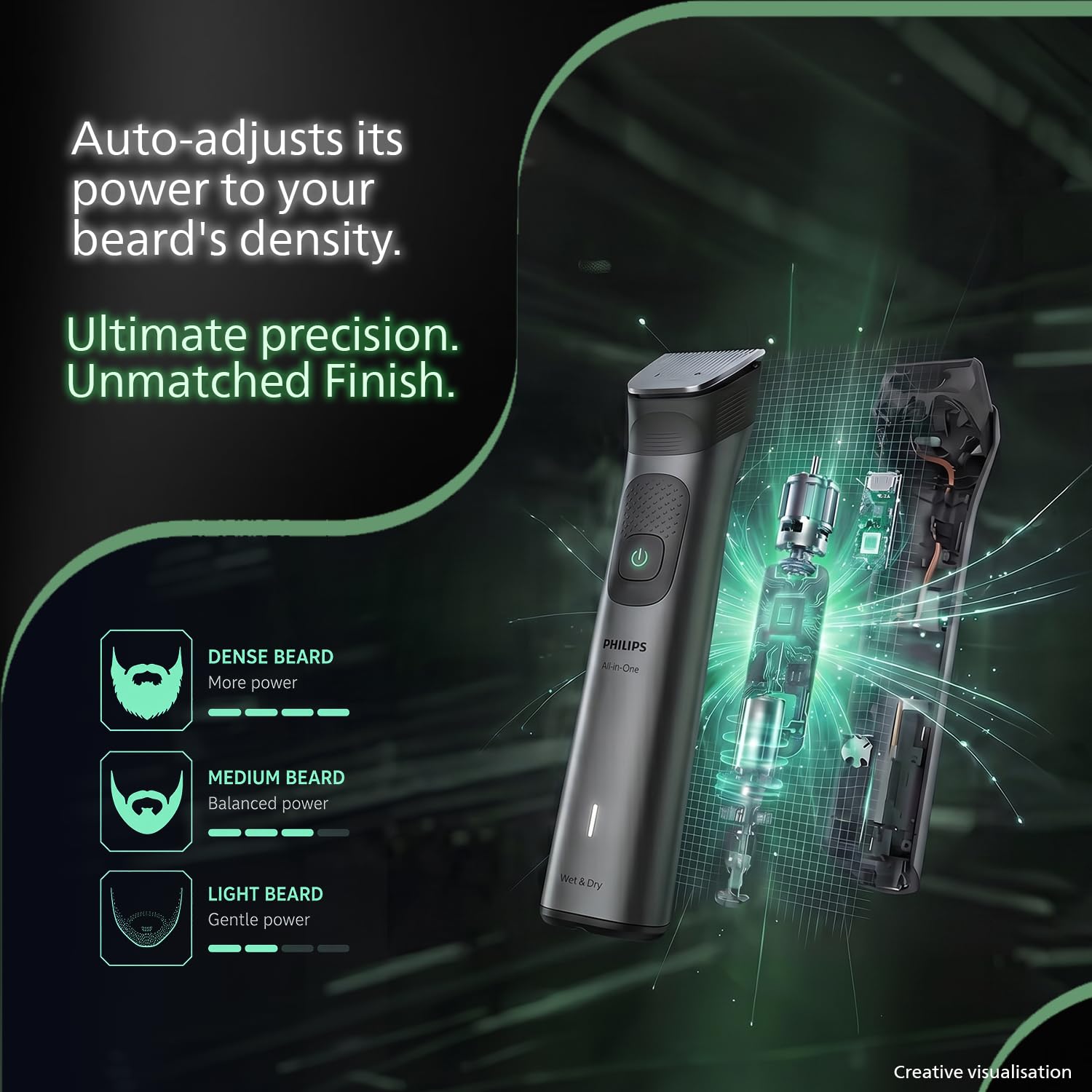 Philips MG7922 India's No.1 Men's Trimmer* | Ultimate Precision | BeardSense Technology- Scans 125x/sec, adapts to density | All-in-One Full body Grooming Kit | 120min runtime | IPX7 | 5yr warranty* Philips