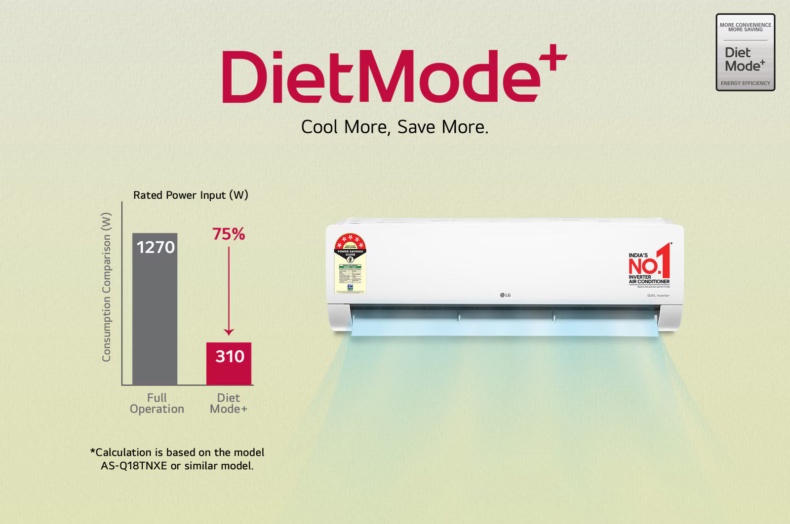 LG AS-Q20ENZE 5 Star (1.5) Split AC, AI Convertible 6-in-1, AI Dual Inverter, Diet Mode+, Viraat Mode, 100% Copper Tubes, 5.1 kW, 2026 Model Mahajan Electronics Online