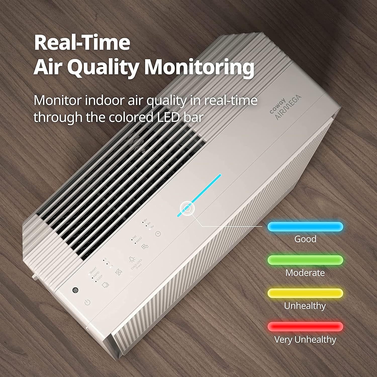 Coway Airmega 250 (Ap-1720H) Air Purifier For Living Room,Filter Life 8500Hrs (Approx. 1.5-2 Yrs),Anti-Virus True Hepa Filter (H13),Kills Allergies,Virus,Germs & Pm 0.01 With 99.999% Efficiency,White Mahajan Electronics Online