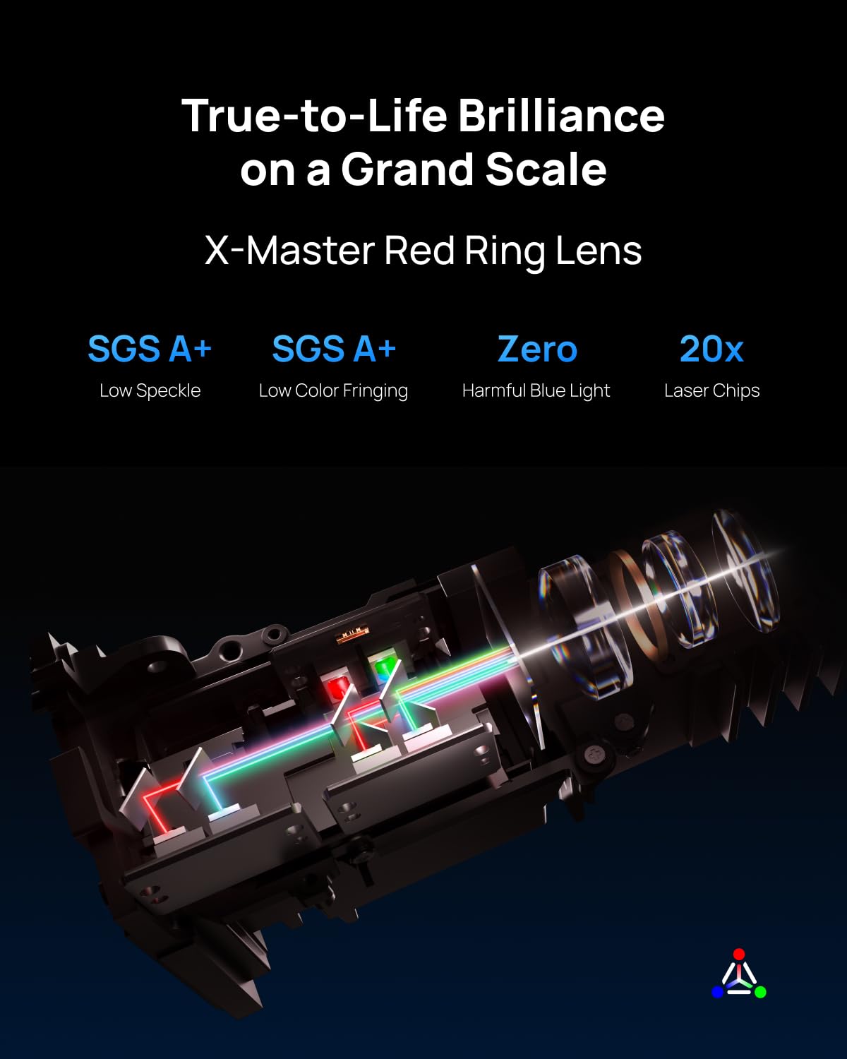 XGIMI Horizon 20 4K RGB Triple Laser Home Projector, 3200 ISO Lumens,