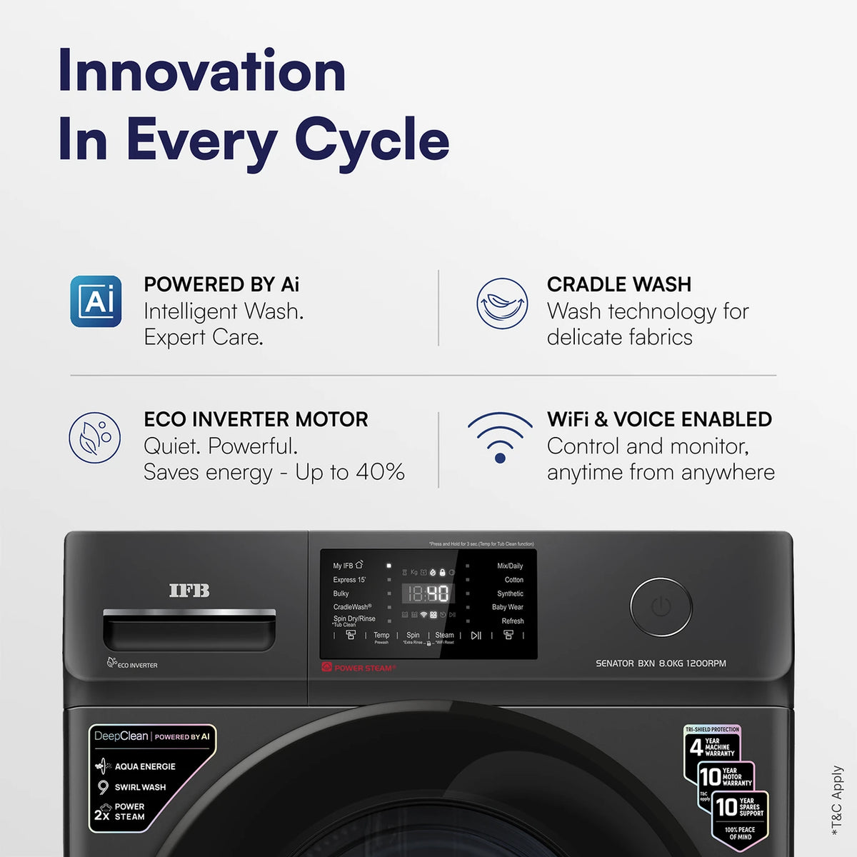 IFB SENATOR BXN 8012 CMS 8 Kg 5 Star AI Powered Front Load Washing Machine | WiFi | PowerSteam® | Steam Refresh | Eco Inverter | Black IFB