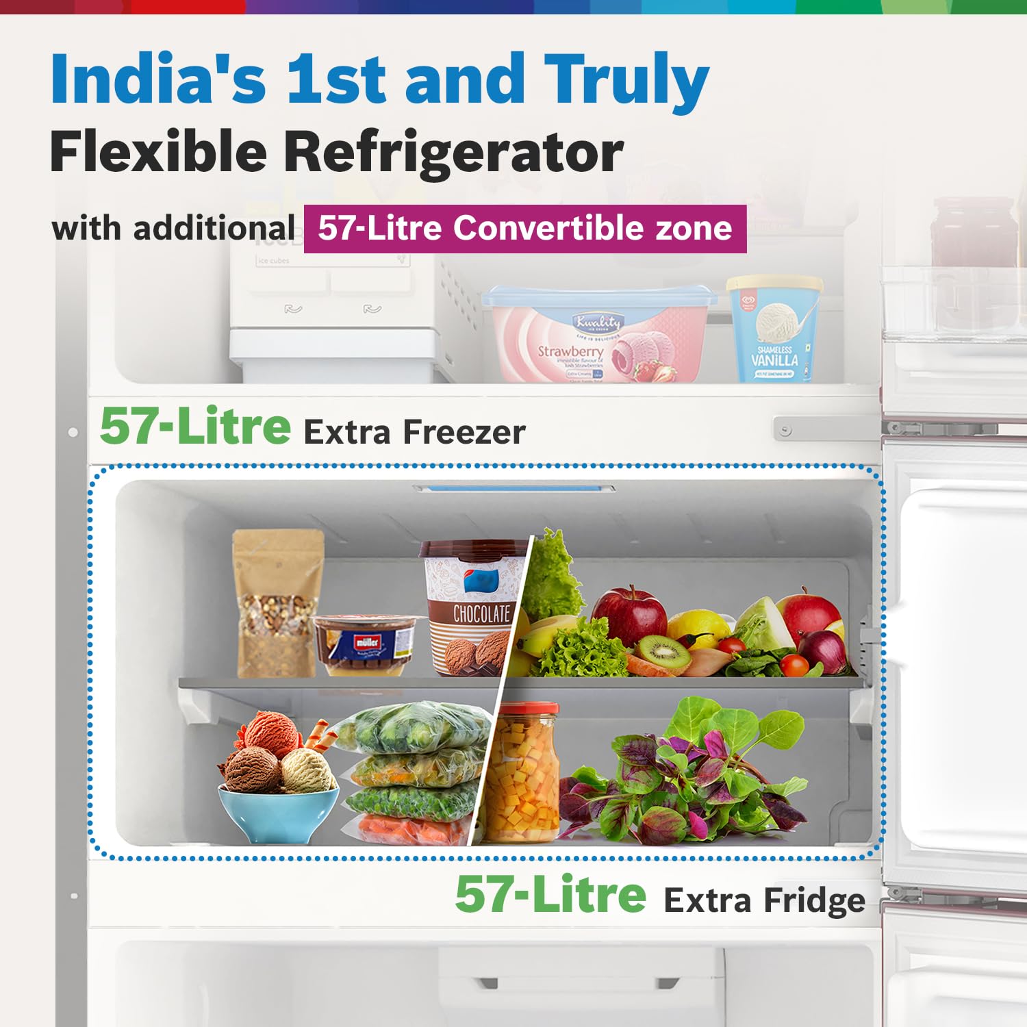 Bosch CMC33S03NI MaxFlex Convert 303L 3 Star Inverter Frost Free Triple Door Refrigerator ( 8-in-1 Convertible, UV Protected Body Shield, VitaFresh Technology, Adaptive UI, Sparkly Steel) Mahajan Electronics Online