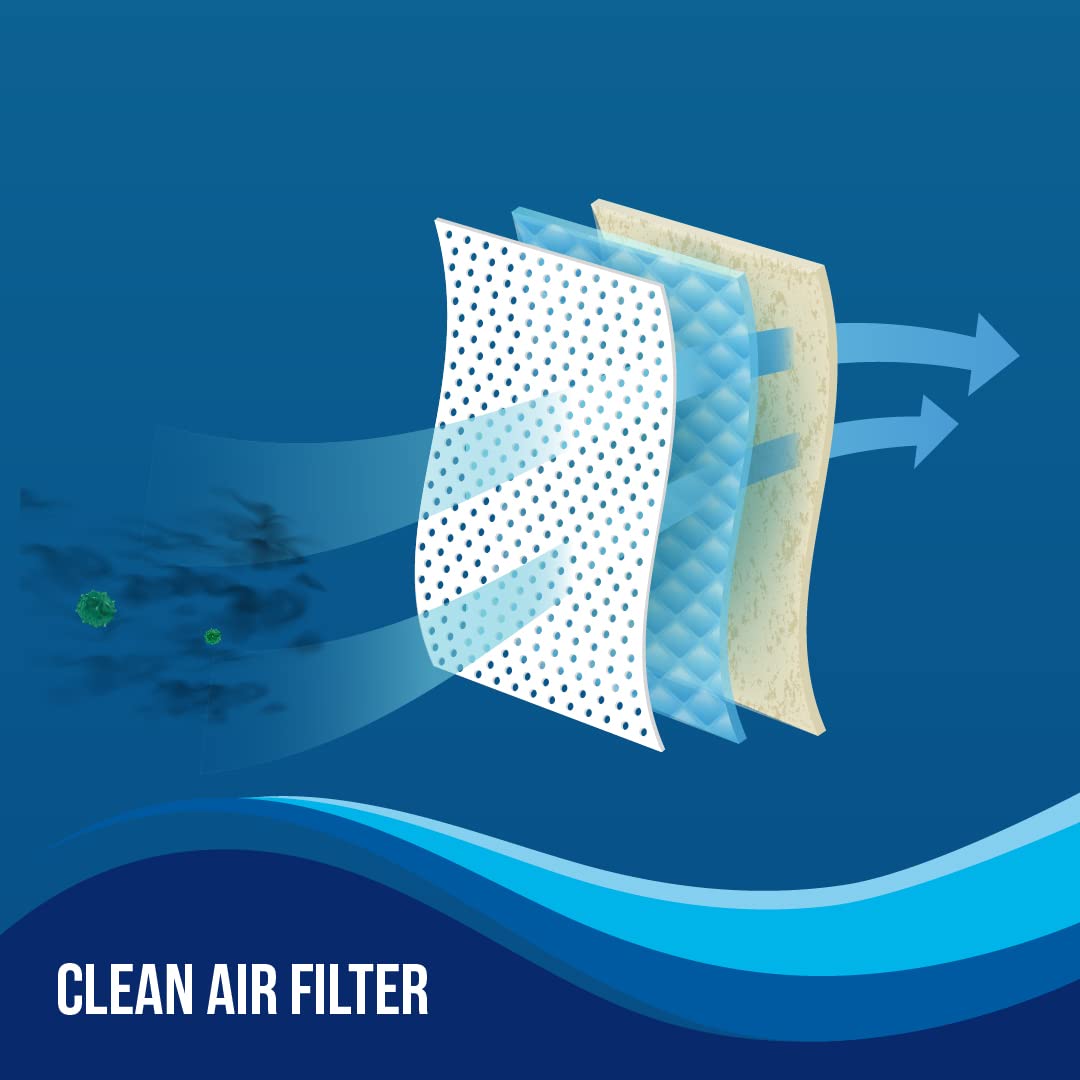 Lloyd GLW12C2YWSEW 1.0 Ton 2 Star Fixed Speed Window AC (Copper, White with Silver Deco Strip, ) Mahajan Electronics Online