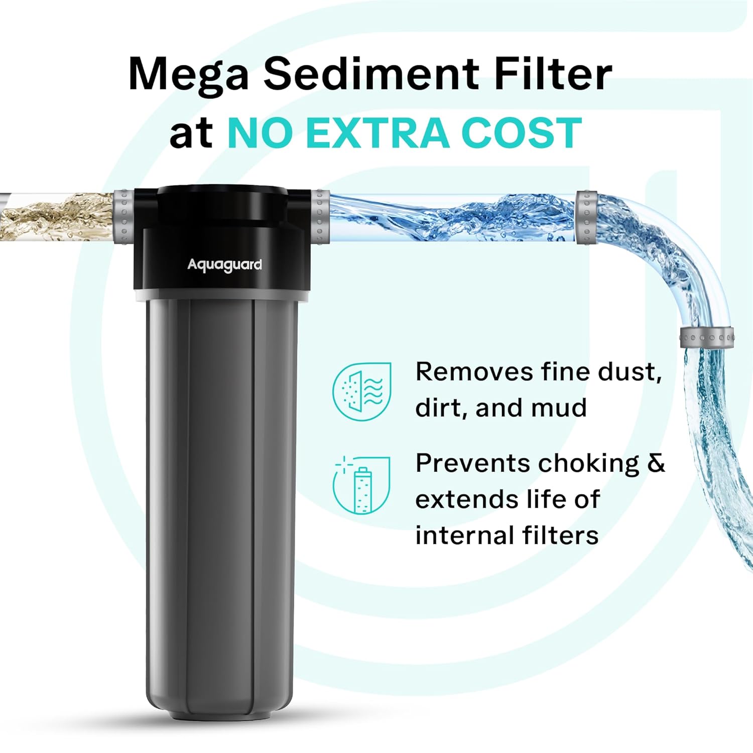 Aquaguard Sure Champ RO+UV 2X Water Purifier | 2 Year Filter Life | With Mega Sediment Filter | 2 Free Cleaning Service | 6-Stage Purification | Large 6L Storage GWPDASC2X10B00 Mahajan Electronics Online