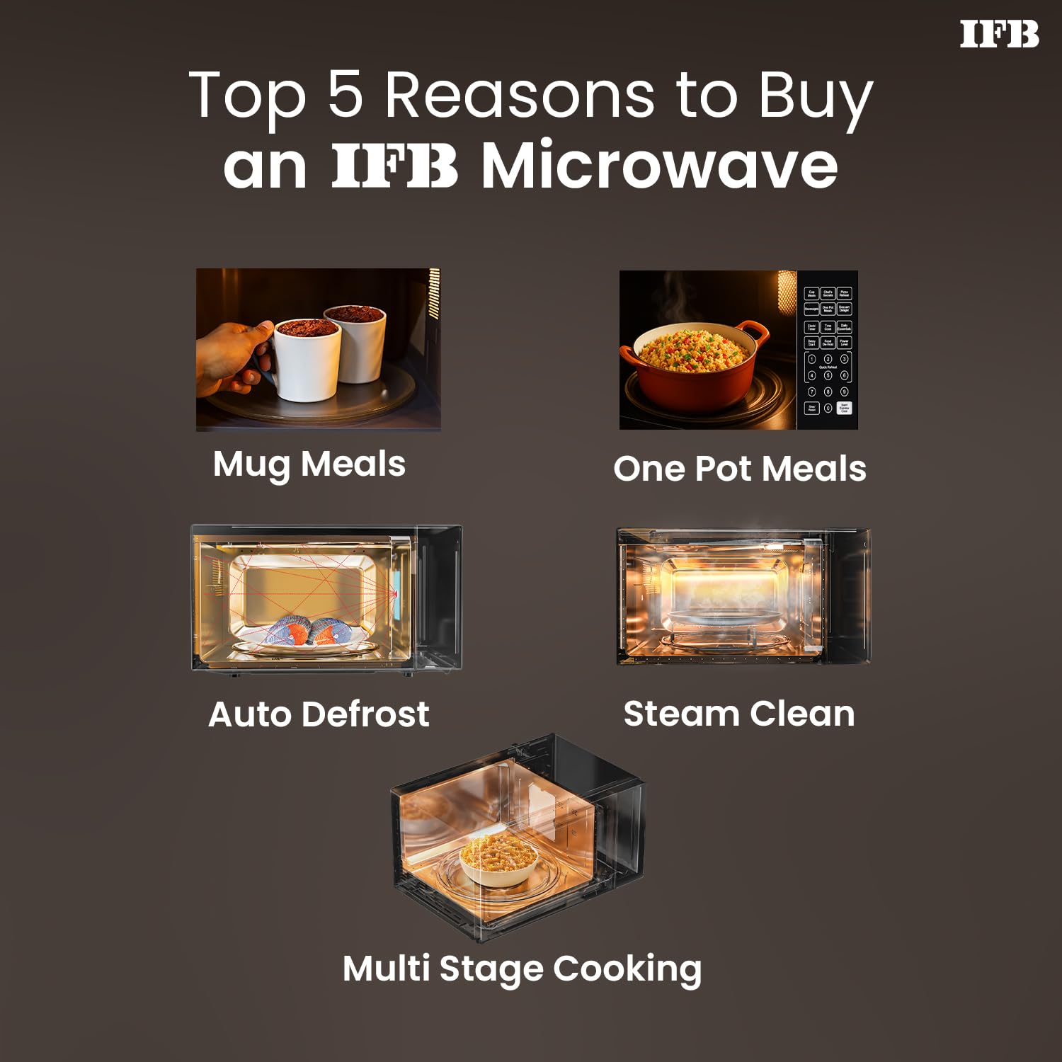 IFB 24L Solo Microwave Oven with 69 Auto Cook Menus (24PM2S, Silver, Mug Recipes, Steam Clean, Auto Reheat, Preset Timer, Power Save, Child Safety Lock, 10 Power Levels)