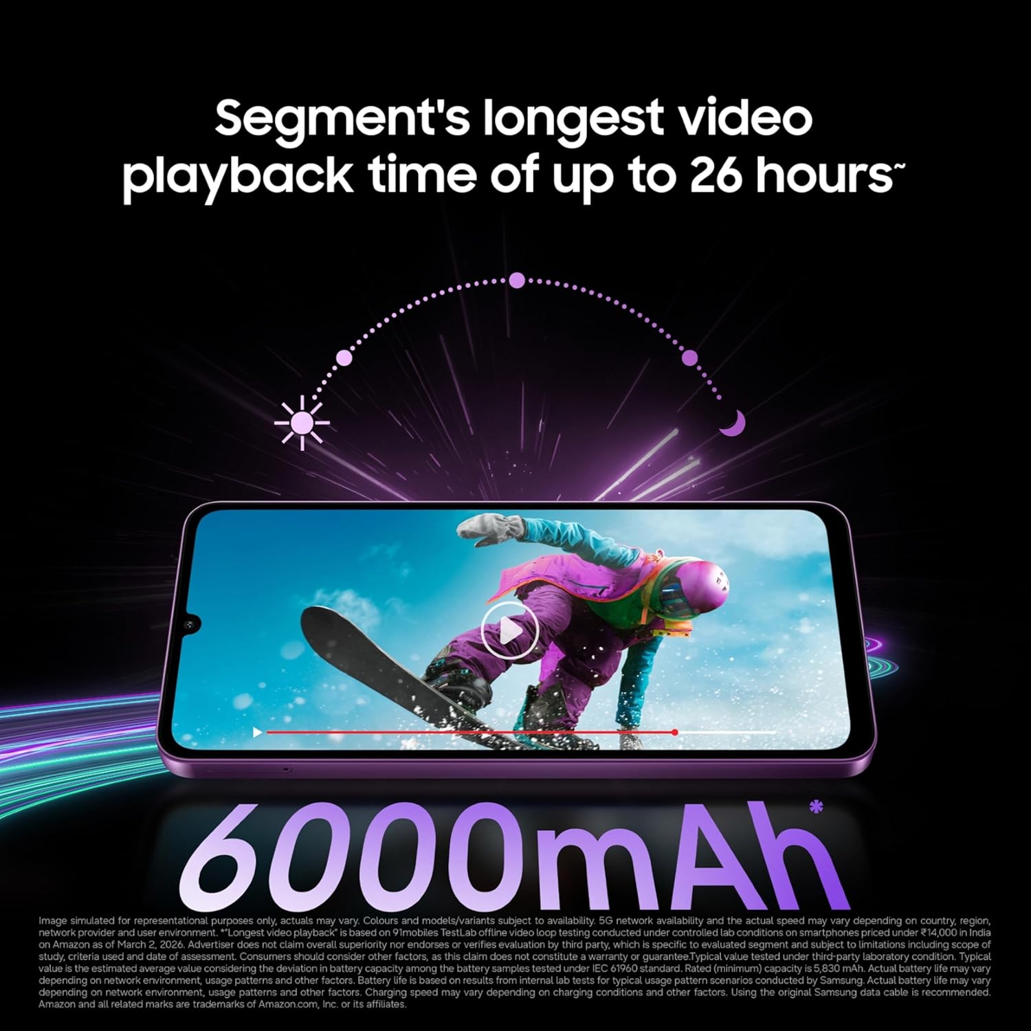 Samsung Galaxy M17e 5G Mobile (Vibe Violet, 4GB RAM, 128GB Storage) | Smoothest 120 Hz Refresh Rate| Monster 6000 mAh Battery | IP54 | 6 Gen OS Upgrades | AI | Gemini Live | Without Charger Mahajan Electronics Online