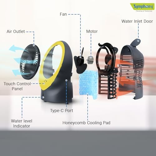 Symphony Buddy Mini Portable Tabletop Air Cooler for Home and Office with Whisper Quiet Operation and Touch Control (Yellow) Mahajan Electronics Online