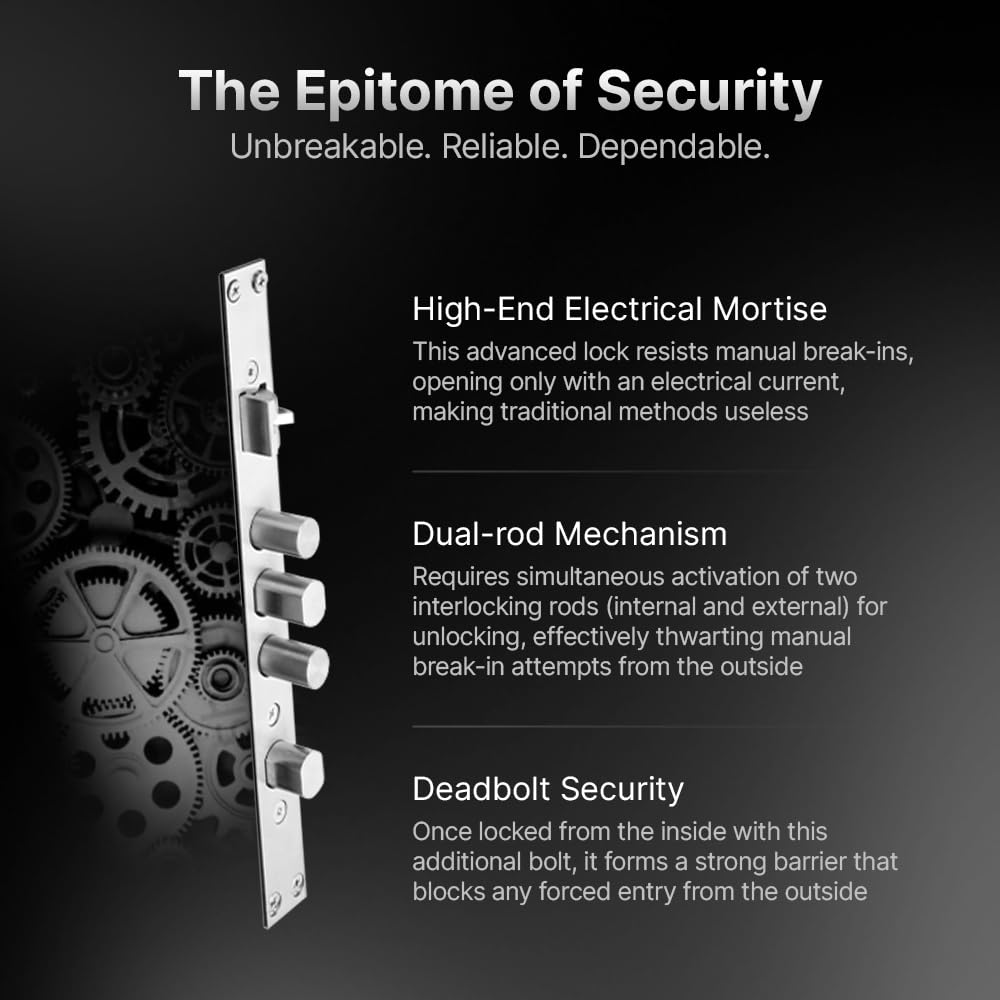 QUBO Smart Door Lock Ultra from Hero Group | 7-Way Unlocking | 5 Bolts | Fingerprint | Remote Unlocking via OTP | PIN | Access Card | Mobile App | Mechanical Key | 3 Years Brand Warranty | (Black) OC-HLM09BL1 Mahajan Electronics Online