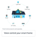 Amazon Echo Dot 4th Gen with clock | Smart speaker with powerful bass, LED display and Alexa (Blue) Mahajan Electronics Online