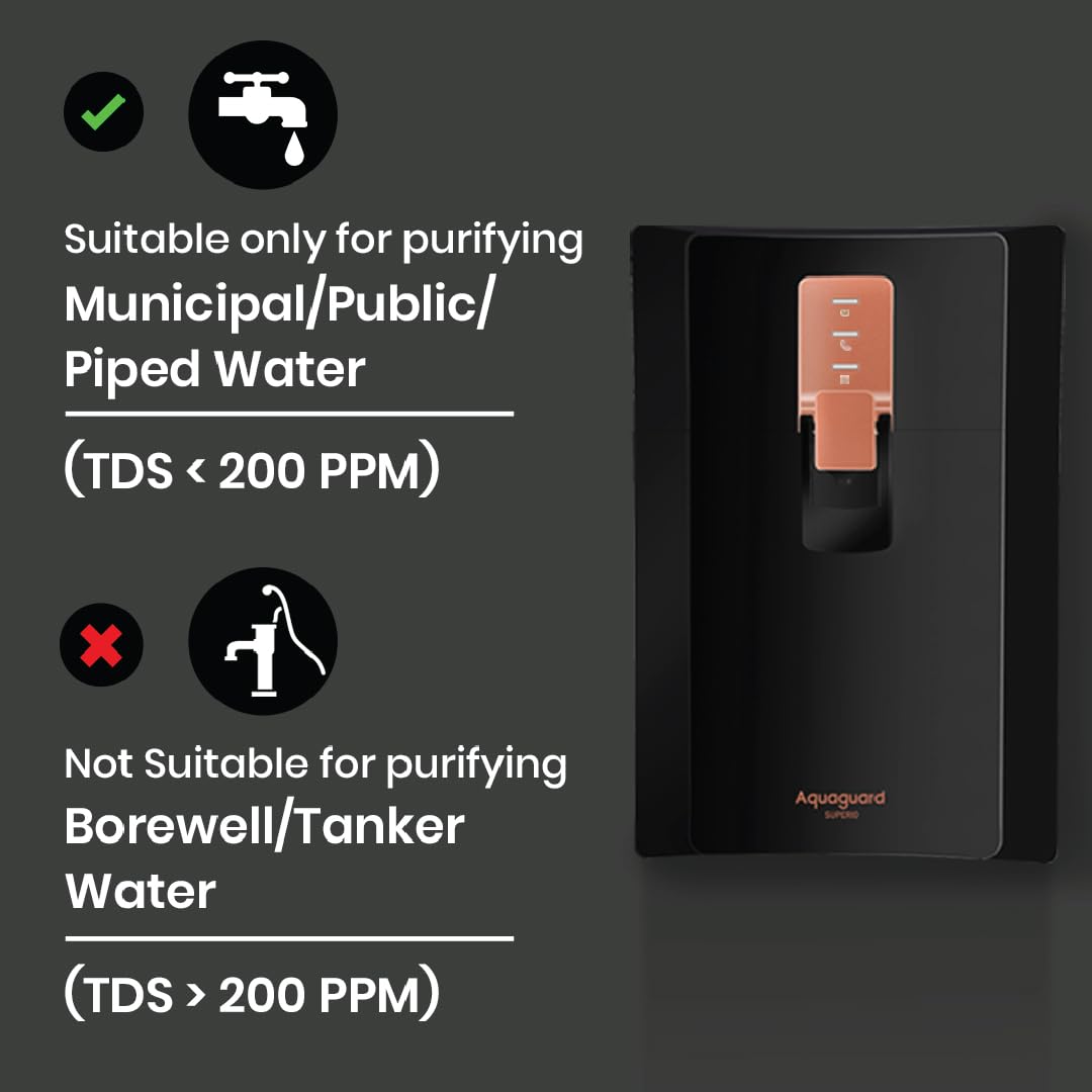 Aquaguard Superio UV+UF Water Purifier With Active Copper Tech & Stainless Steel Tank | Suitable For Municipal Water Mahajan Electronics Online