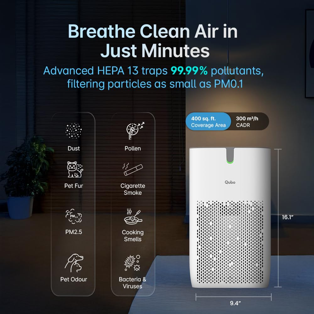 Qubo Smart Air Purifier Q400 for Home by Hero Group | 400 Sqft | 99.99% Allergen Removal | HEPA H13 | 9000 Hrs Filter Life | App & Voice Control | Energy Saving | Ultra-Quiet BLDC Motor (White) Mahajan Electronics Online