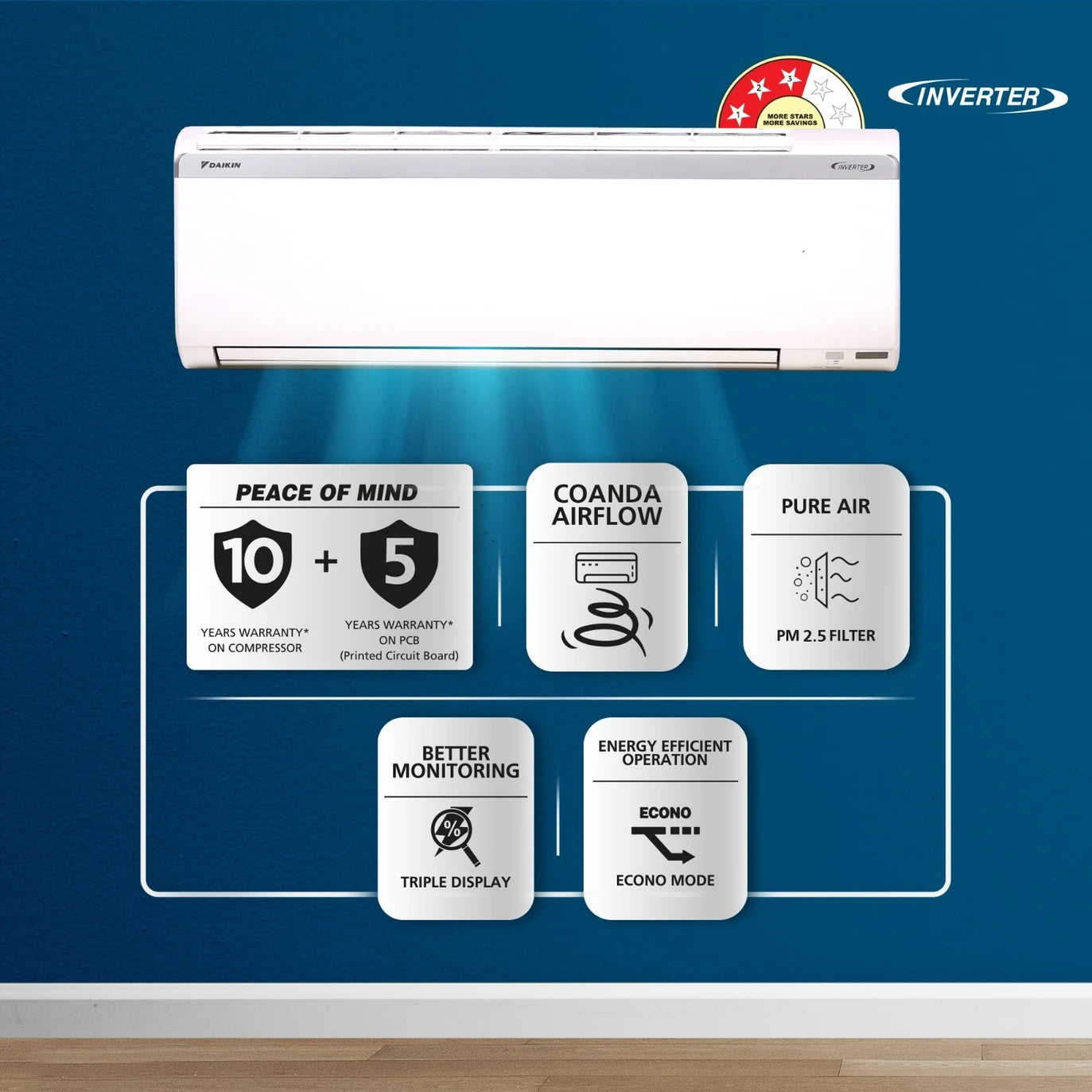 Daikin FTKC48UV16 1.4 Ton 3 Star Inverter Split AC | Dew Clean | Triple Display | PM 2.5 Filter | R32 Copper Condenser Mahajan Electronics Online