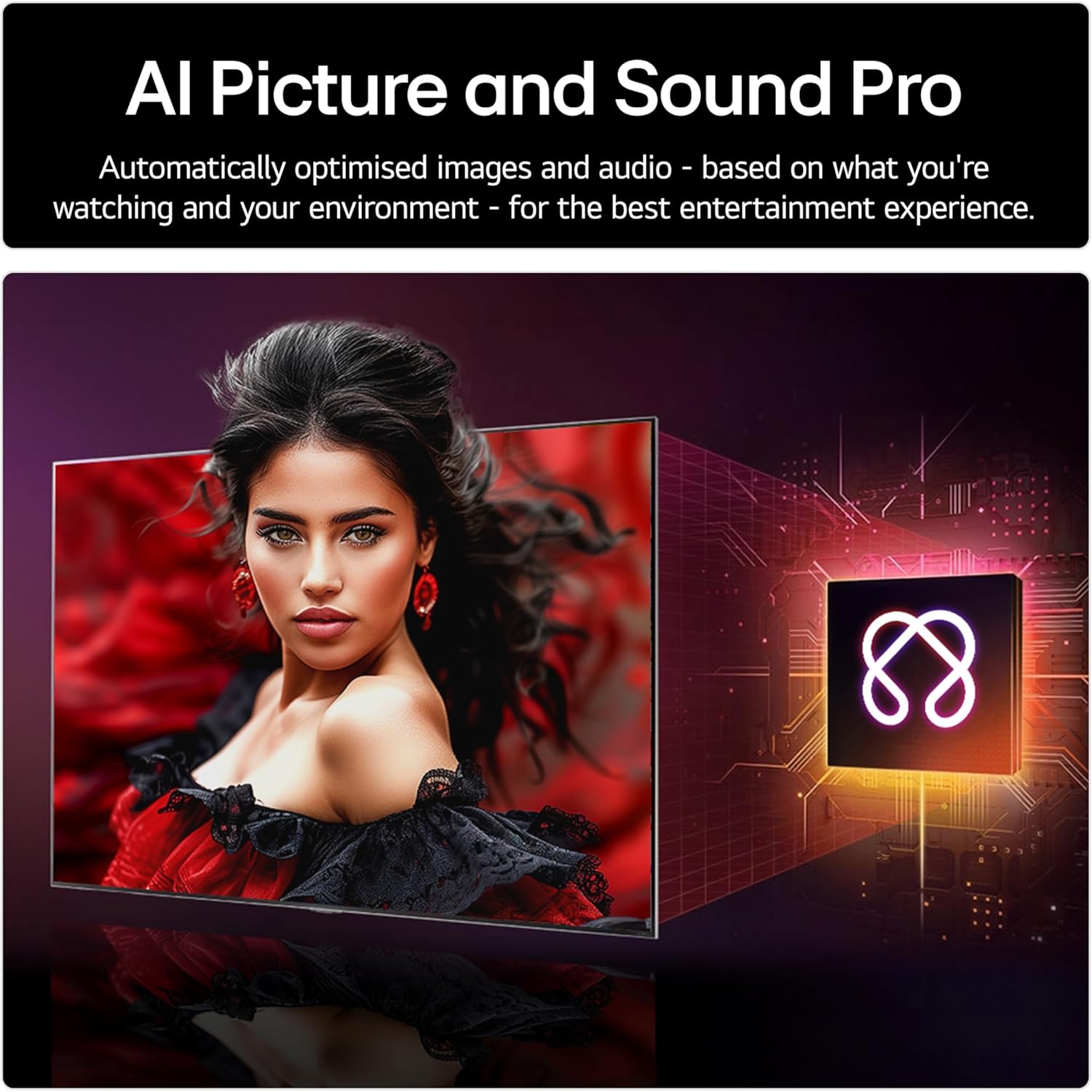LG OLED55B56LA 55-Inch OLED AI 4K UHD Smart TV, (α8 AI Processor, Dolby Atmos, Freeview Play and Amazon Alexa, 120Hz) [Model 2025] [Energy Class F] Mahajan Electronics Online