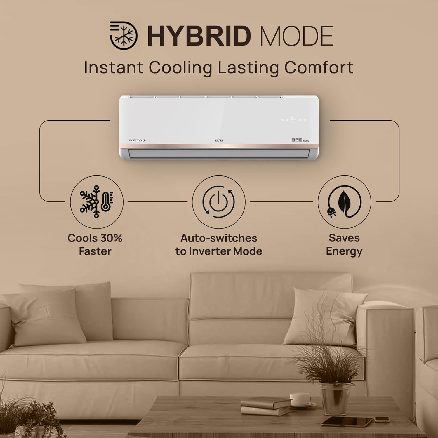 IFB CI223GN32RGN1 2025 Model Gold Pro Series 2 Ton 3 Star Split AC with Hybrid Technology, Works upto 55°C, 4-Way Swing, Higher Cooling Capacity, Self-Clean & AI - White (Copper Condenser) Mahajan Electronics online