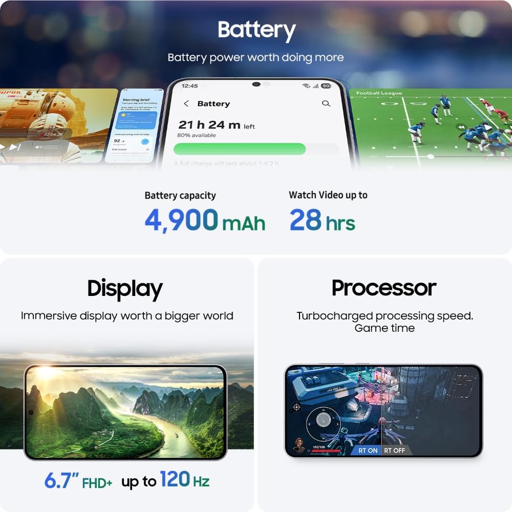 Samsung Galaxy S25 FE 5G Smartphone with Galaxy AI (White, 8GB RAM, 256GB Storage), 12MP Front Camera, ProVisual Engine, Long Battery Life Mahajan Electronics Online