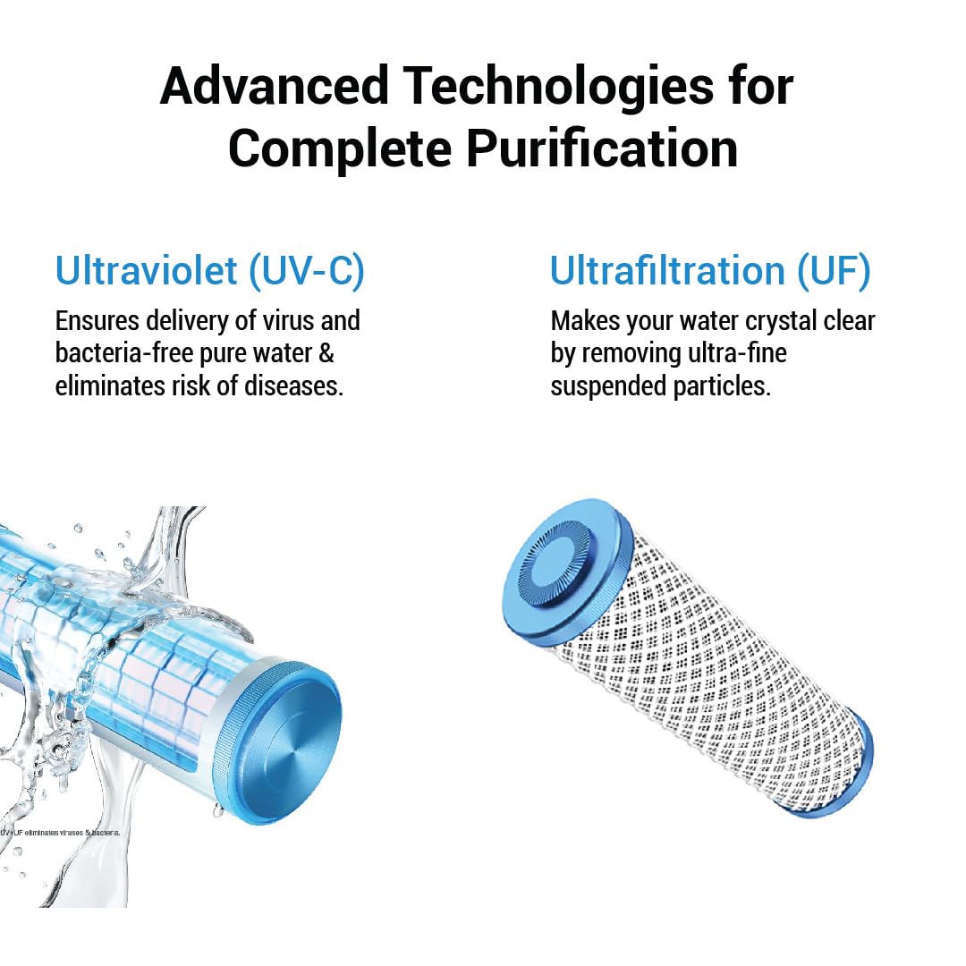 Eureka Forbes Aquaguard Neo UV+UF Water Purifier|Mineral Charge Technology|6.2L Storage|Suitable For Municipal Water,Not Suitable For Borewell/ Tanker Water|Free Installation|2 Free Services GWPDNUVUF23000 Mahajan Electronics Online