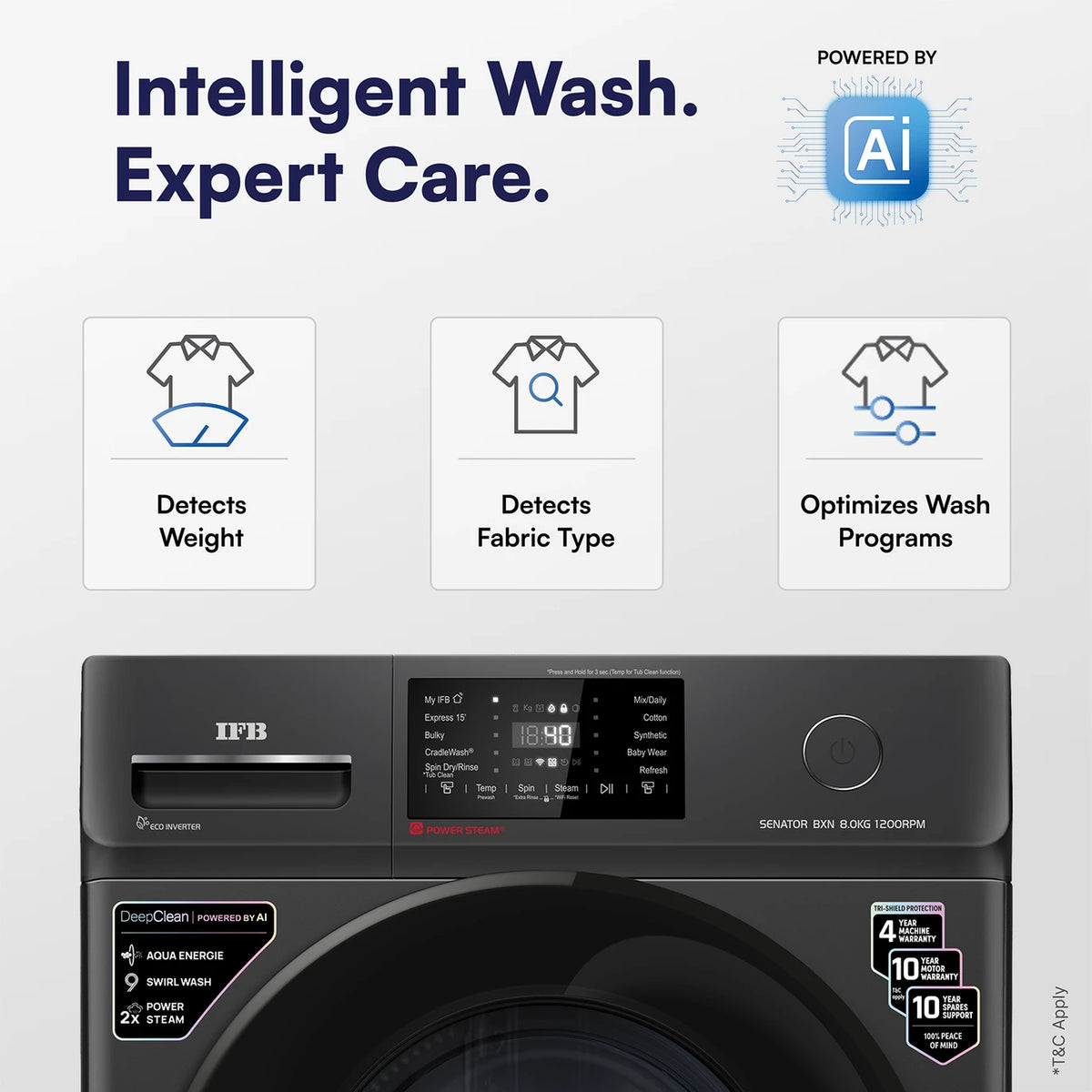 IFB SENATOR BXN 8012 CMS 8 Kg 5 Star AI Powered Front Load Washing Machine | WiFi | PowerSteam® | Steam Refresh | Eco Inverter | Black IFB
