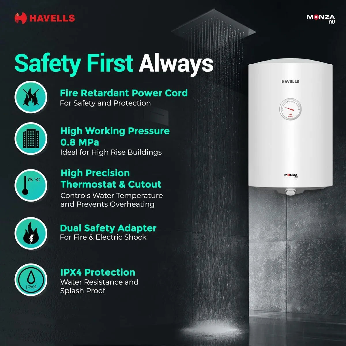 HAVELLS Monza Nu Storage Water Heater 25 L Storage Water Geyser  (White) Mahajan Electronics Online