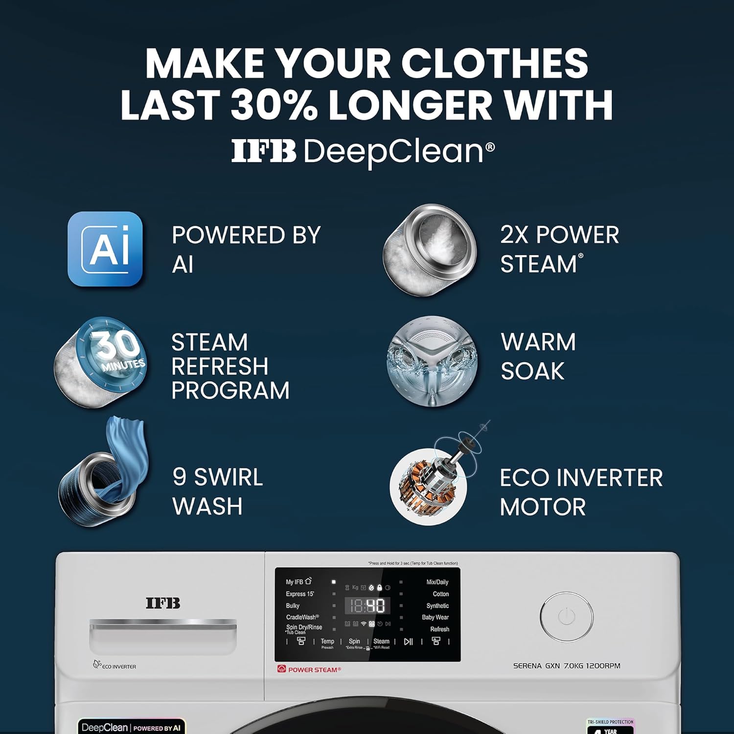 IFB SERENA GXN 7012 CMS 7 Kg 5 Star, DeepClean® Technology, AI Powered, WiFi, Fully Automatic Front Load Washing Machine ( PowerSteam®, 9 Swirl, Steam Refresh, Inbuilt Heater, Eco Inverter, Grey) Mahajan Electronics Online