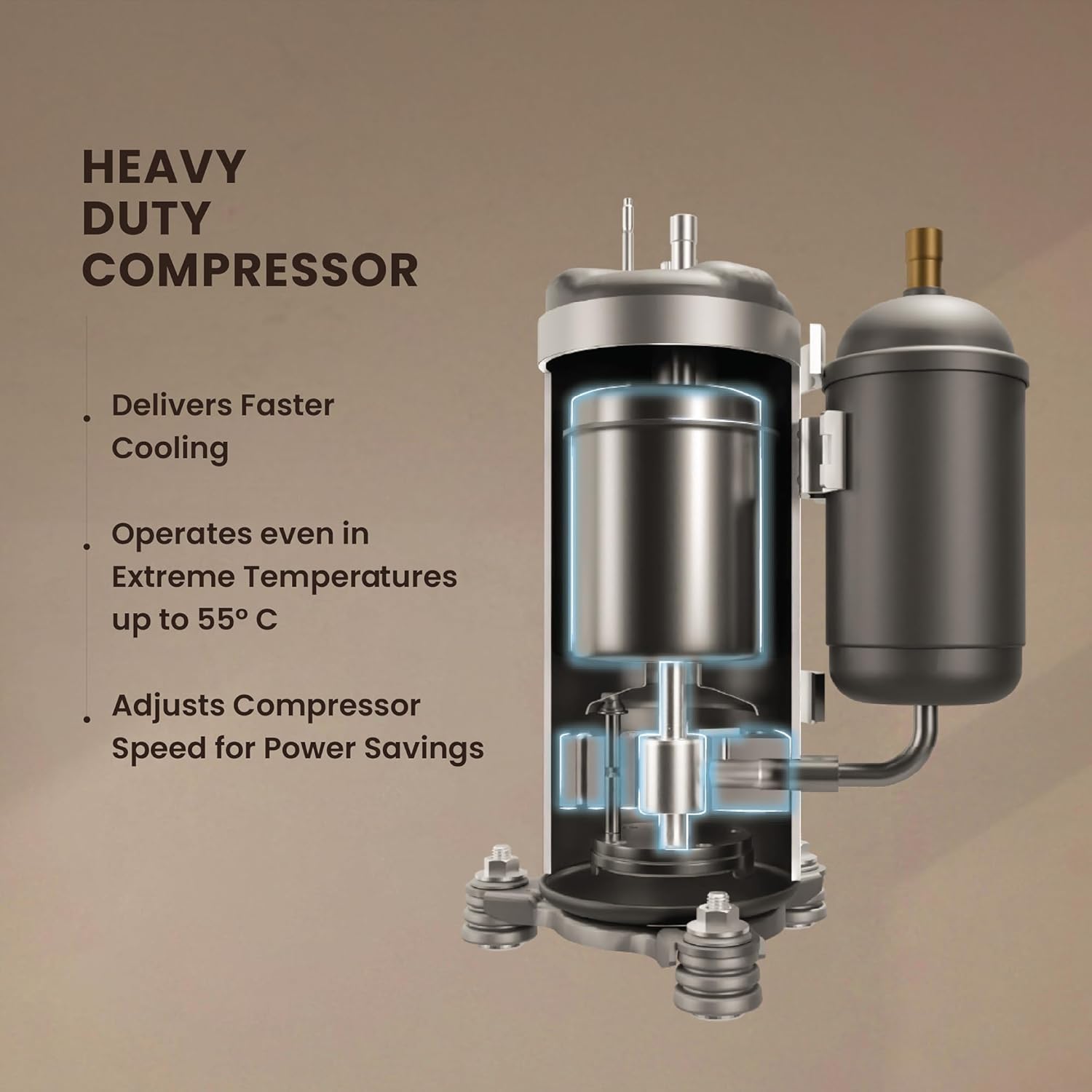 IFB CI205GN32RGM4 1.5 Ton 5 Star Split AC Inverter ( Copper Condenser)