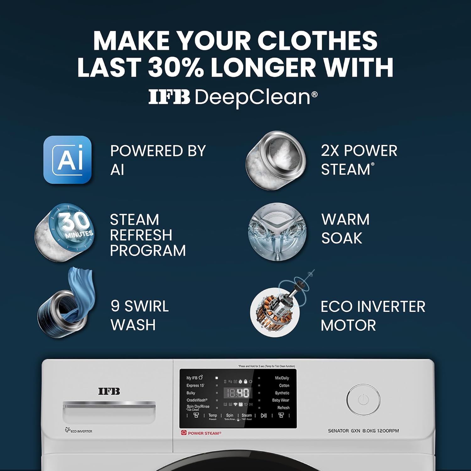 IFB SENATOR GXN 8012 CMS 8 Kg 5 Star, DeepClean® Technology, AI Powered, WiFi, Fully Automatic Front Load Washing Machine ( PowerSteam®, 9 Swirl, Steam Refresh, Inbuilt Heater, Eco Inverter, Grey)
