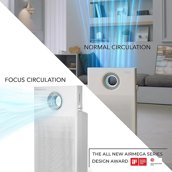 Coway AirMega Storm (AP-1220B) Professional Air Purifier for Home, Longest Filter Life 8500 Hrs, Green True HEPA Filter, Traps 99.99% Virus & PM 0.1 Particles, Warranty 7 Years Mahajan Electronics Online