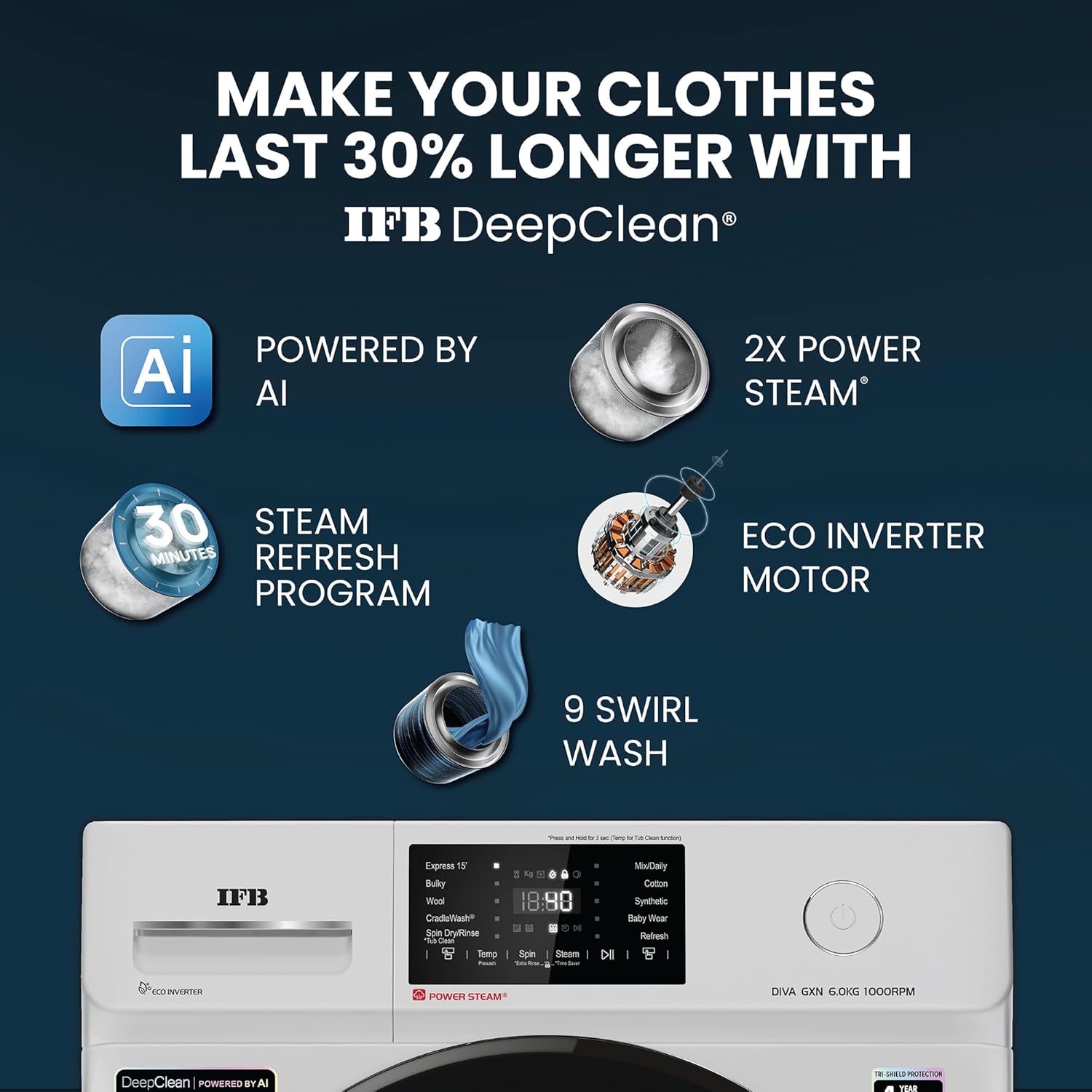 IFB DIVA GXN 6010 CMS 6 Kg 5 Star, DeepClean® Technology, AI Powered, Fully Automatic Front Load Washing Machine ( PowerSteam®, 9 Swirl, Steam Refresh, Inbuilt Heater, Eco Inverter, Grey) Mahajan Electronics Online