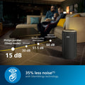 Philips AC4221 Smart Air Purifier for Home|Real Time AQI Display| Mahajan Electronics Online