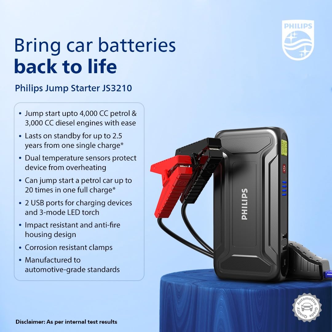 Philips Car Jump Starter JS3210 | Compact Design | Compatible with 4.0L Mahajan Electronics Online