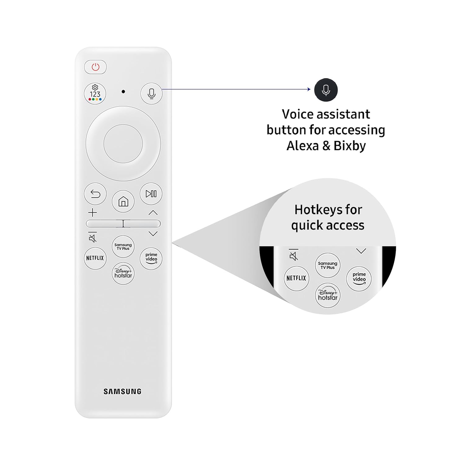 Samsung QA75LS03DAUXXL 189 cm (75 inches) The Frame Series 4K Ultra HD Smart QLED TV (Black)