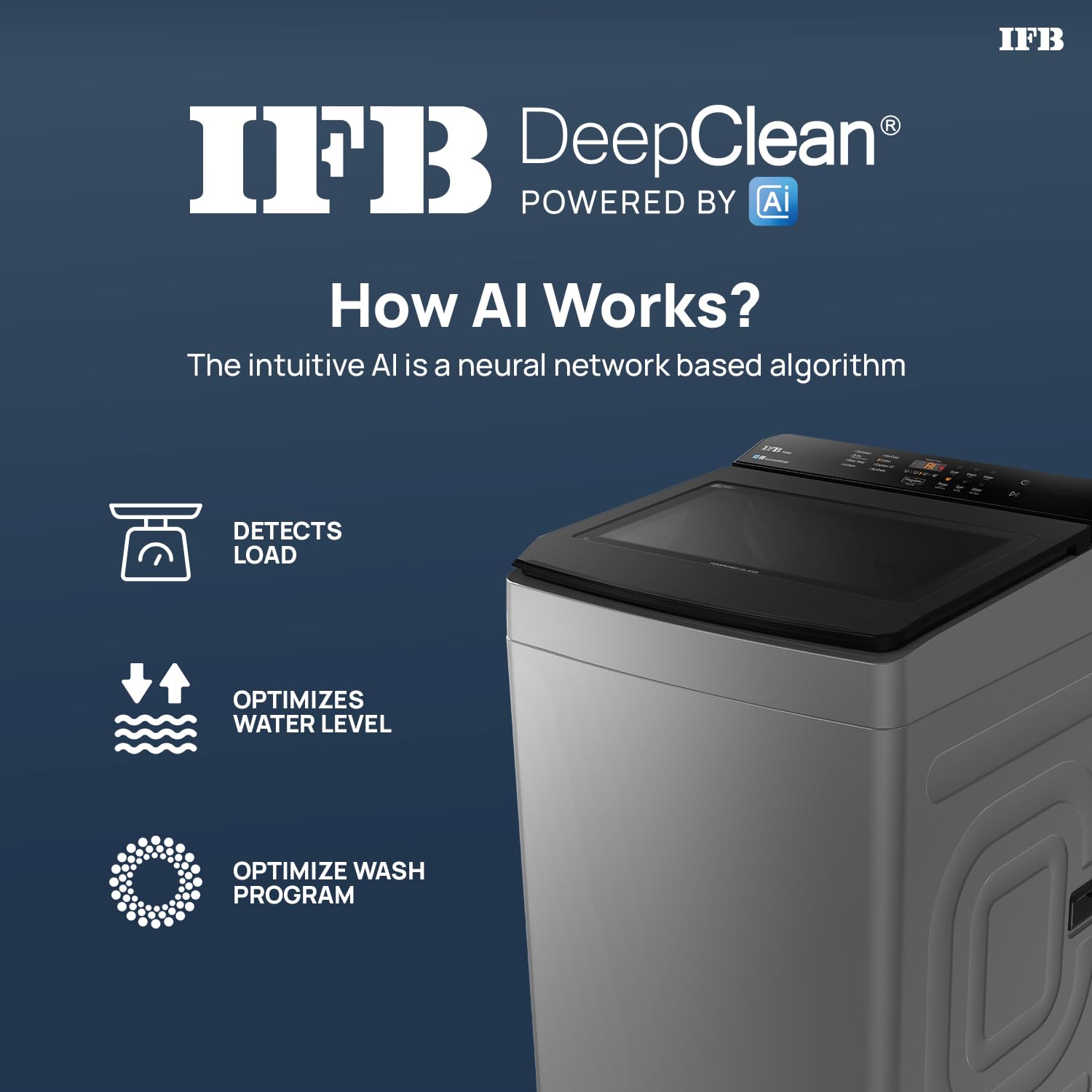 IFB TL701AG1ID 7 Kg 5 Star AI Powered DeepClean® Technology Fully Automatic Top Load Washing Machine with Eco-inverter(Activmix, AquaEnergie, Inbuilt Wheels, 4 Year Machine Warranty,Anthracite Grey) MAHAJAN ELECTRONICS ONLINE