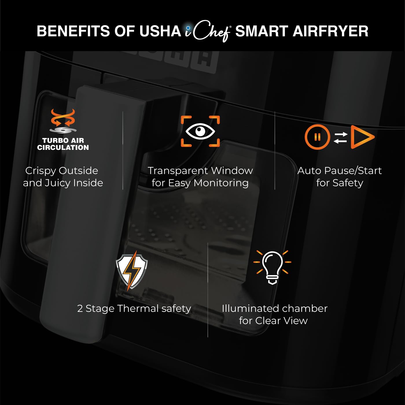 USHA Smart Air Fryer 4.5L, 10-in-1 Functions, 10 Preset Menus, Turbo A