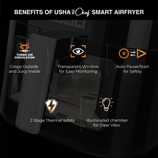 USHA Smart Air Fryer 4.5L, 10-in-1 Functions, 10 Preset Menus, Turbo Air Circulation, Auto Pause Mahajan Electronics Online