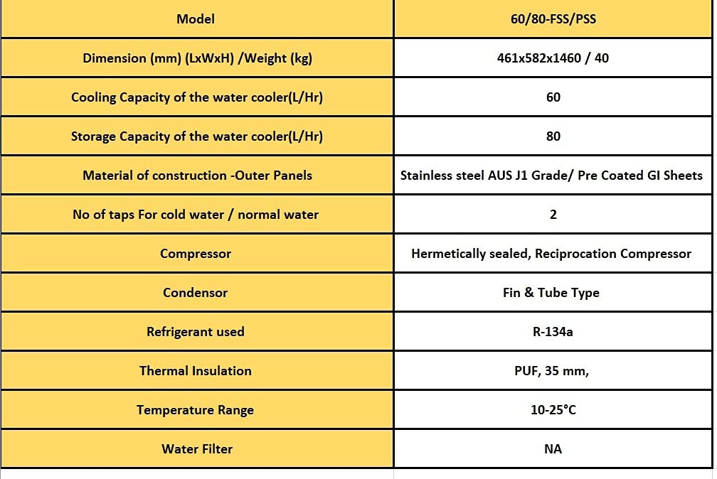 VOLTAS WC PS 60/80 NP R134A Normal & Cold-Water Cooler  Storage Capacity -80 Liter Mahajan Electronics Online