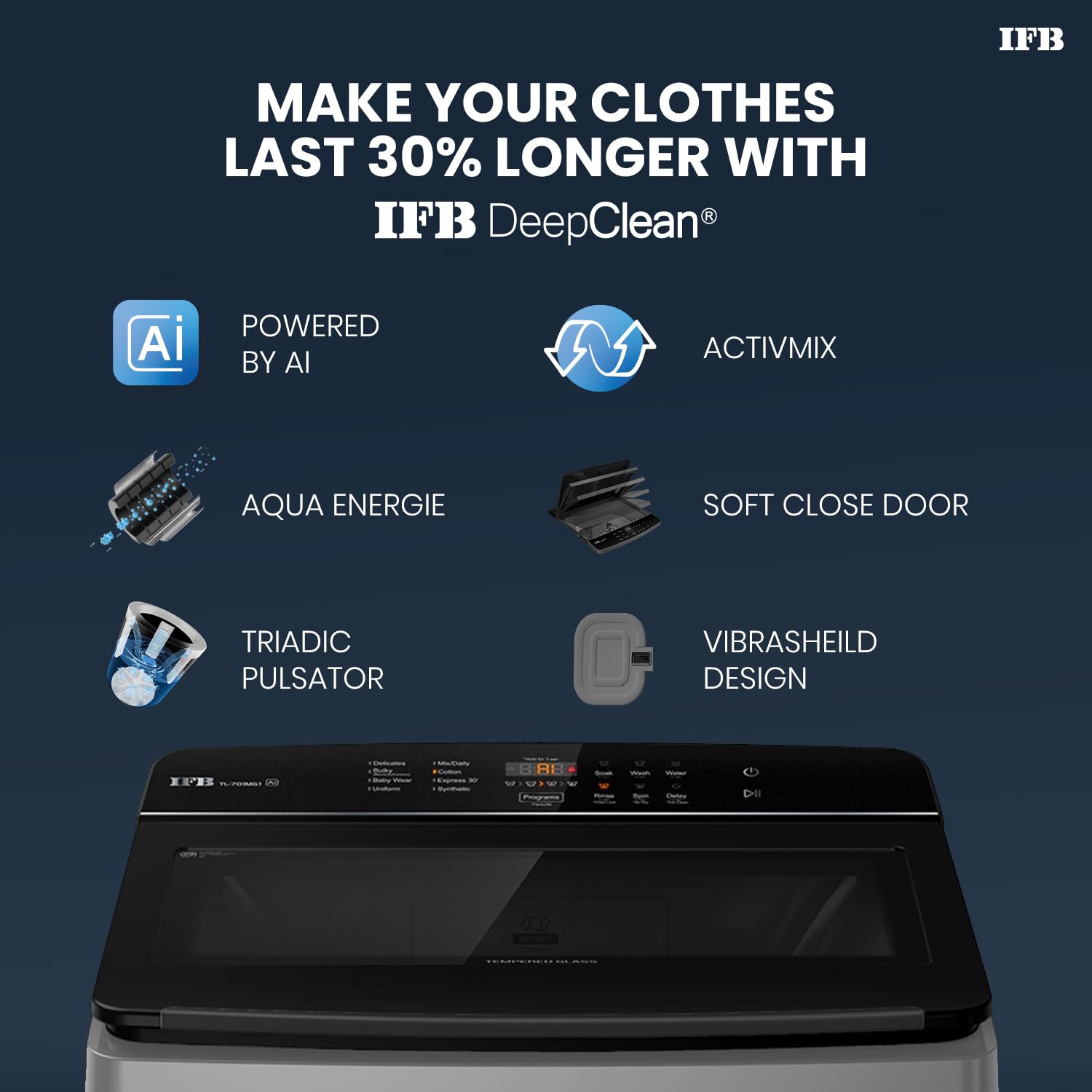 IFB 7 Kg 5 Star with Eco Inverter, AI Powered, Fully Automatic Top Load Washing Machine (2024 Model, TL701MG1S Mahajan Electronics Online