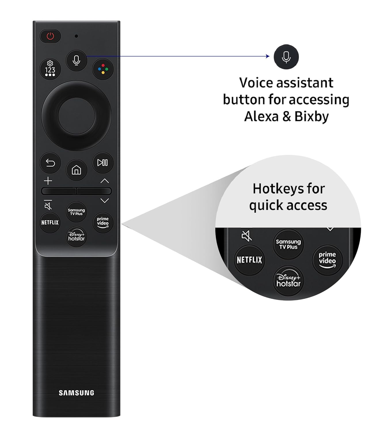 Samsung Smart Tv Skill For Alexa Alexa Skills Tv Alexa Skill