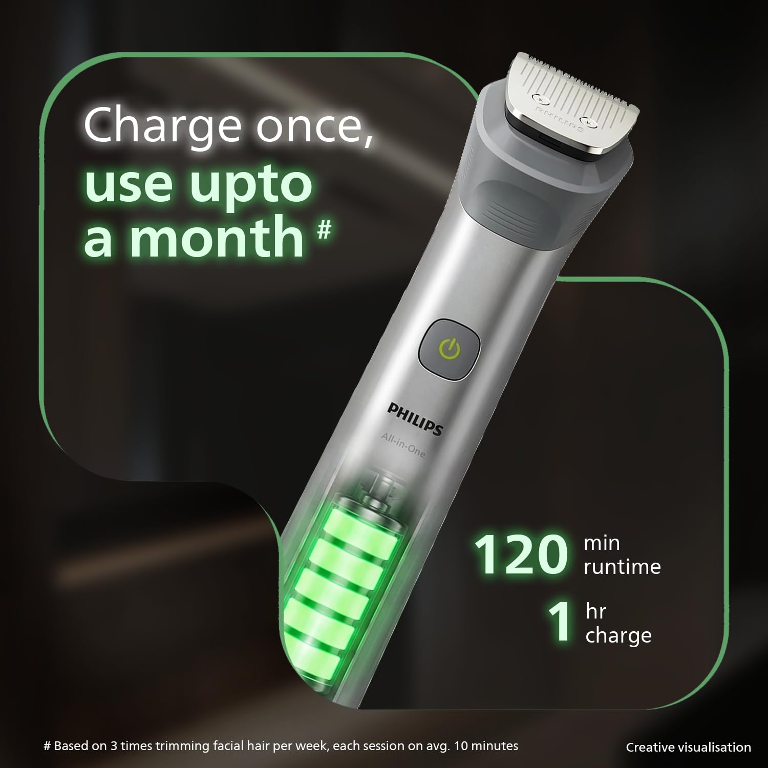 Philips MG5932 Men's Trimmer* | Effortless styling | BeardSense Technology | All-in-One Grooming Kit- Face, Head, Body | 120min runtime | IPX7 Waterproof Philips