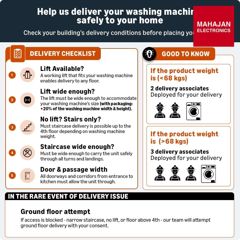 Voltas Beko WFL8012B7JVBKA/AXV 8 Kg 5 Star Inverter Front Load Washing Machine, Anthracite – Mahajan Electronics Online.