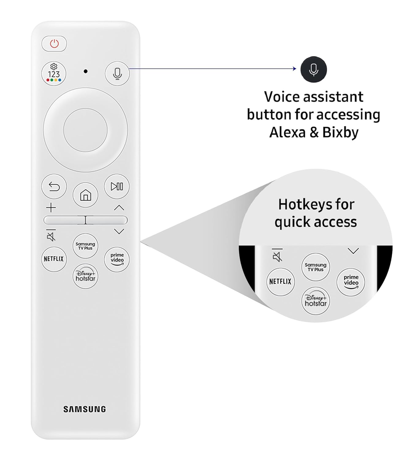 Samsung SP-LFF3CLAXXXL The Freestyle 2nd Gen Portable Compact Smart LED Projector with in-Built OTT Apps Mahajan Electronics Online