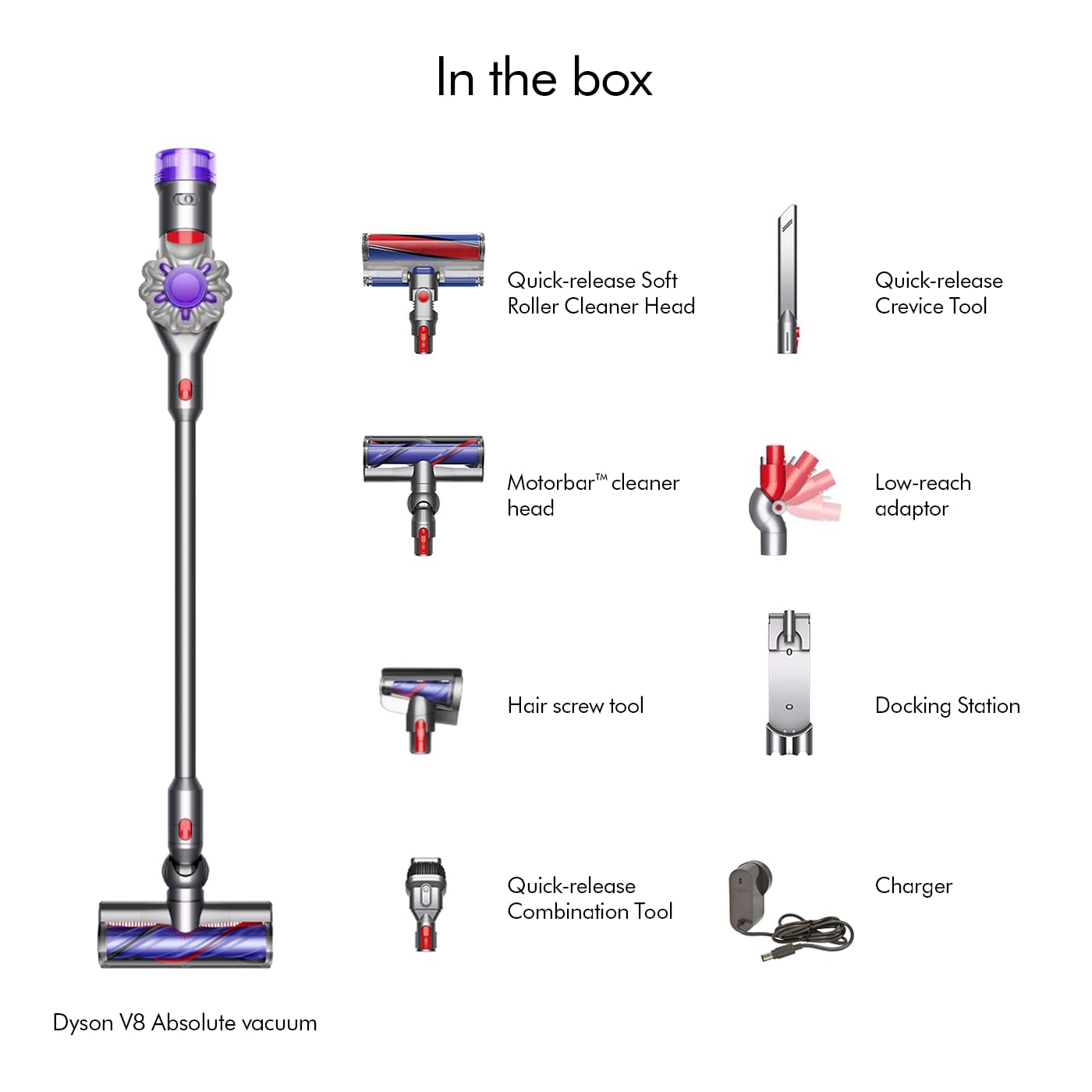 Dyson V8 Absolute Cordless Vacuum Cleaner|Powerful and Versatile|2 Year Warranty incl Accidental Damage Protection|Bagless Filtration|115 Airwatts,0.54L bin,40 mins runtime mahajan electronics online